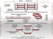 Logo SYSTEMS-LEADERSHIP = methodische Führung